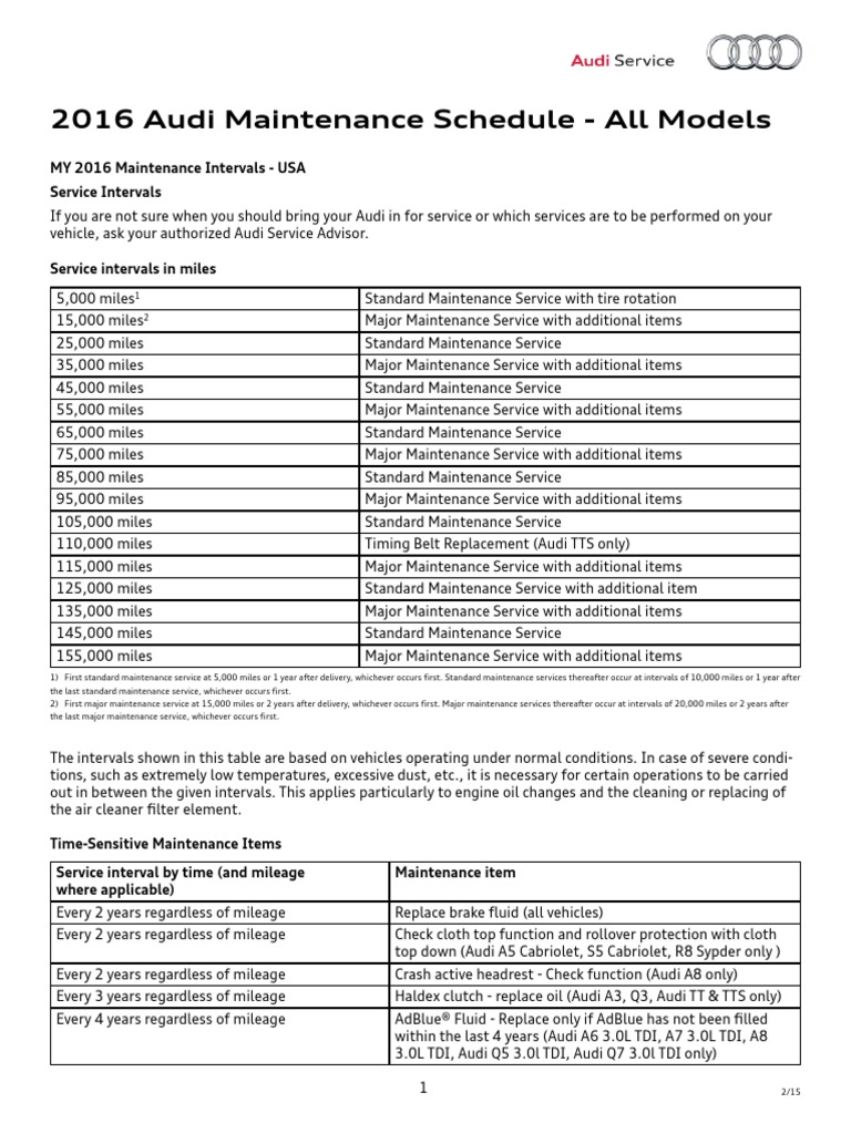 Audi Maintenance Schedule Model Year 2016 Audi Cars Of Germany
