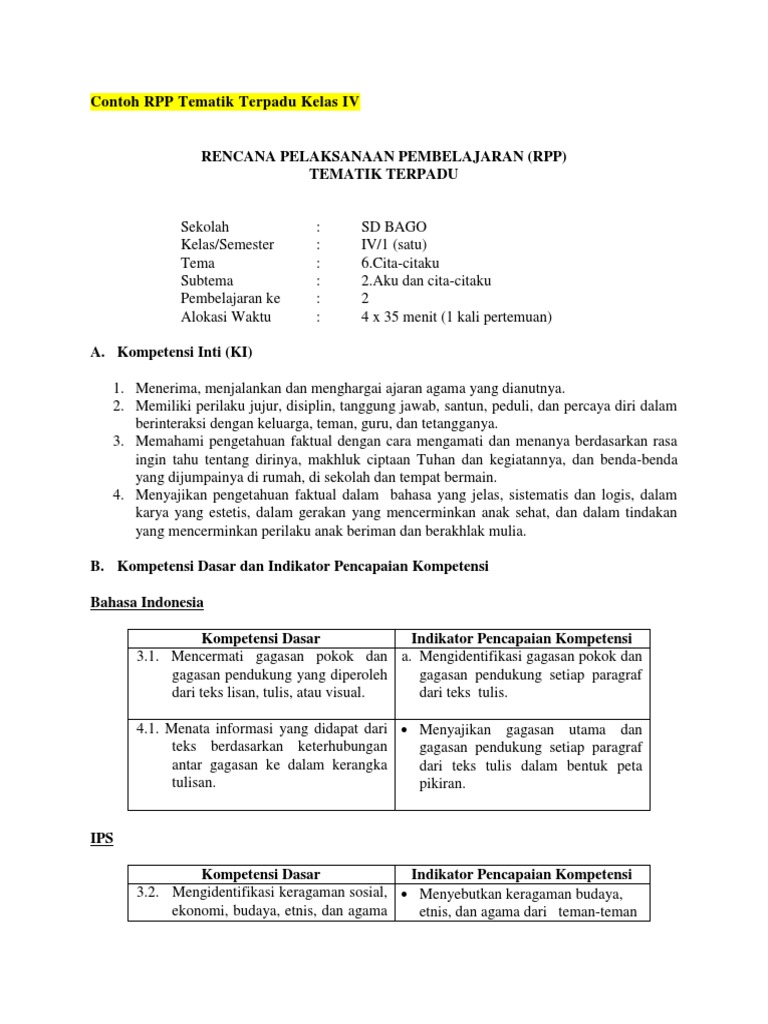 Contoh Soal Gagasan Pokok Dan Gagasan Pendukung Kelas 4 Sd Tema 1