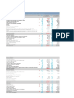 Alicorp S.a.a. Indices Financieros