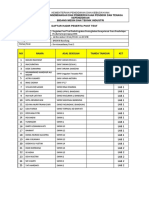 Daftar Hadir Peserta Post Test-Kwu 2