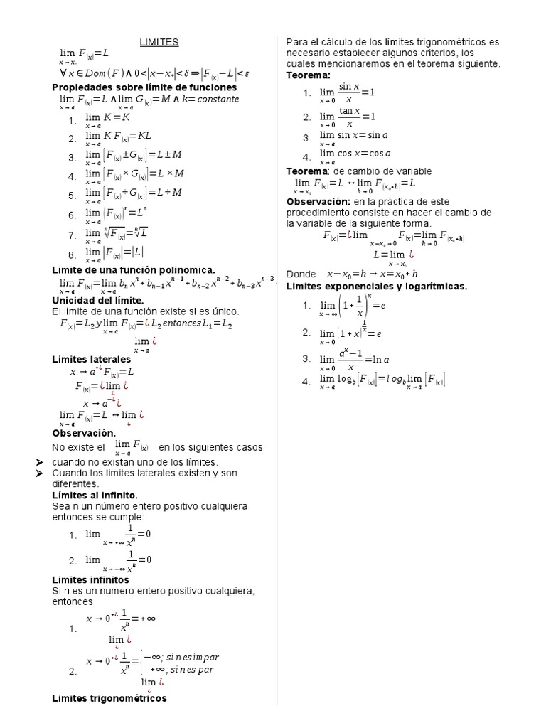 Formulas Limites Matematicas Discretas Ensenanza De Matematica