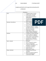 Cuadro de Los Principales Parámetros de La Guía de Autoevaluación Ambiental