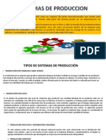 Estrategia y Sistemas de Produccion