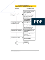 Teknik Konstruksi Kapal PDF