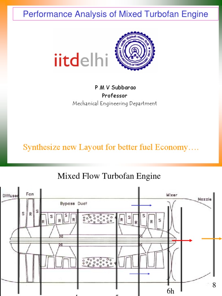 Mixed Turbofan Engine Performance Analysis | PDF | Jet Engine | Aviation