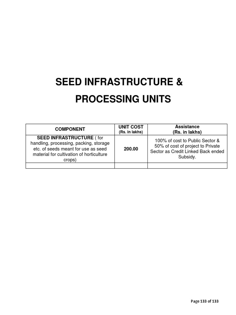 Seed Processing Unit PDF Seed Audit