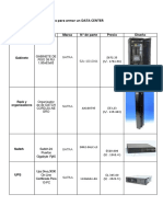 Costos de Data Center