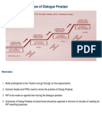 Flow of Dialogue Prestasi