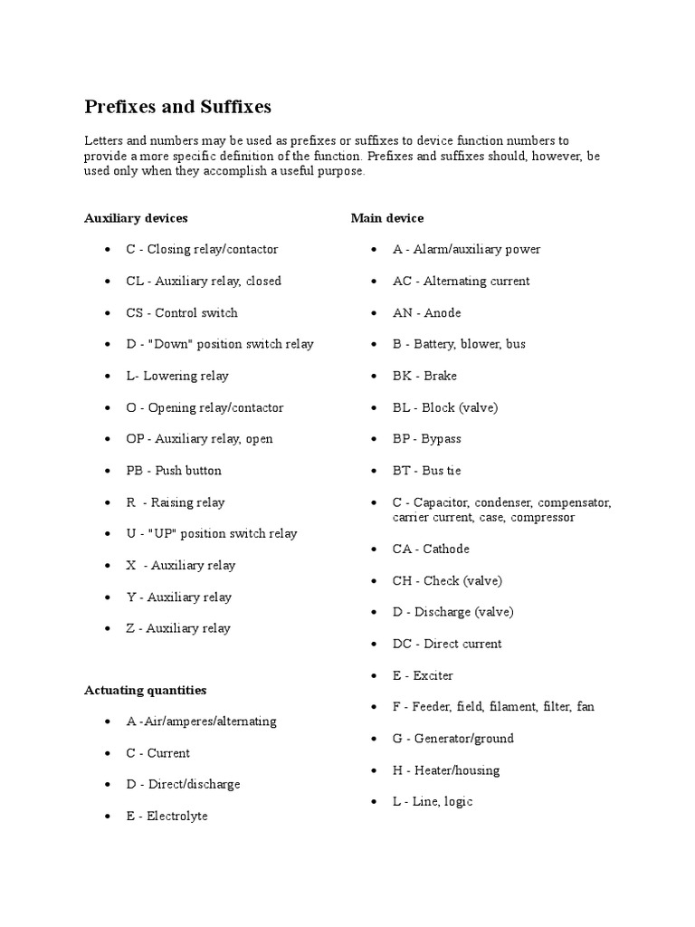 A Comprehensive Guide to Using Prefixes and Suffixes to Define Electrical Device Functions PDF
