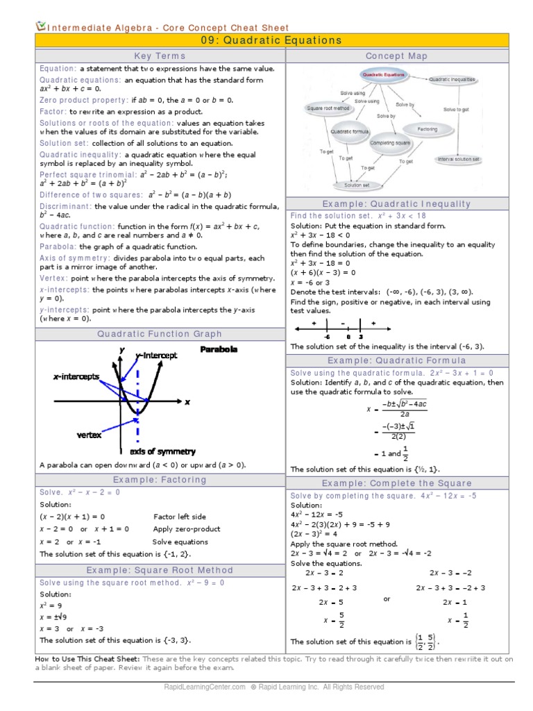 09: Quadratic Equations: Key Terms Concept Map | PDF | Quadratic ...