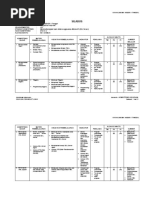 Download SilabusDatabaseServerbyfelixSN35347897 doc pdf