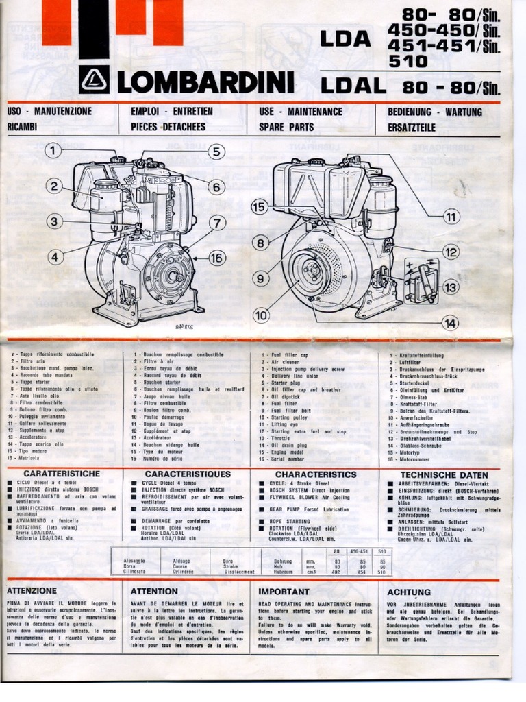 PRAI Engine Seal Kit For Lombardini LA80/82 – New, Made In Italy