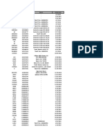 Copia de Requerimiento de Auditoría Viáticos