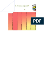 Trabajo Multiplicacion