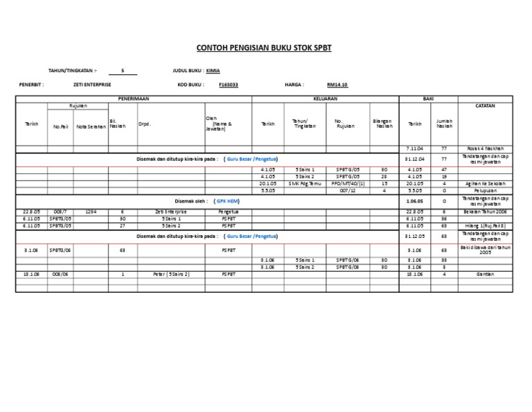 Contoh Pengisian Buku Stok Spbt Pdf