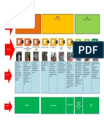 Athlete Pathways