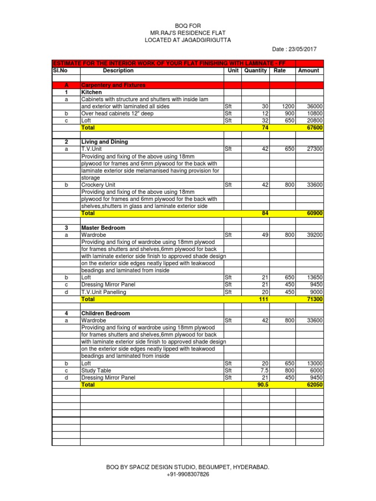 BOQ for Laminate Finish First Floor Plywood