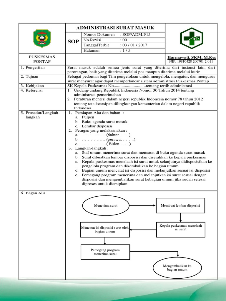 Sop Administrasi Surat Masuk