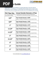 PVC and CPVC Pipe Charts | PDF | Pipe (Fluid Conveyance) | Mechanical ...