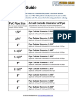 PVC Fittings Online PVC Size Guide