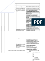 Kisi-Kisi UKG Guru Kelas Tinggi SD PDF