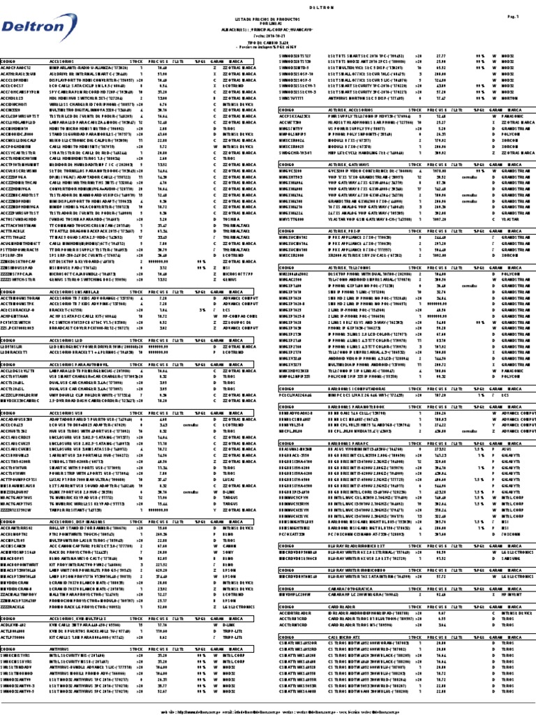 Lista de Precios 21102016 | PDF | Introducciones relacionadas con