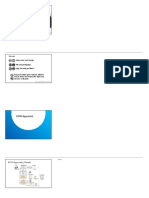 STPA and Software Verification PDF