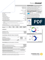 Hausinvest Fondsfactsheet