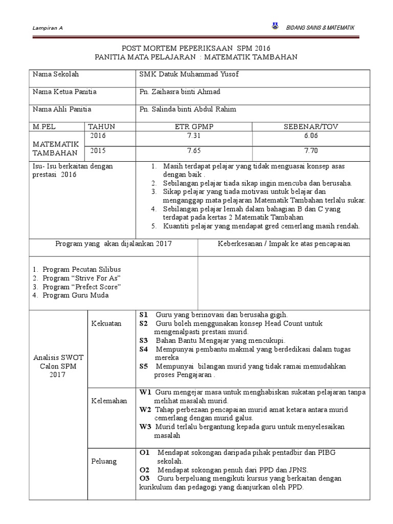 Post Mortem Spm 2016 Matematik Tambahan Pdf