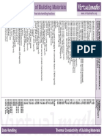 thermal-conductivity-of-building-materials (2).pdf