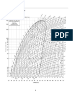 Gráfica 3.3: Diagrama P-H Del R-134a: Colección de Tablas y Gráficas de Instalaciones de Frío-Calor