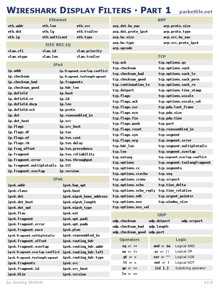 Wireshark Display Filters PDF | PDF | Internet Protocols | Computer ...
