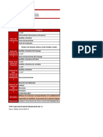 Cómo completar los campos de datos básicos del trabajador y su carga familiar