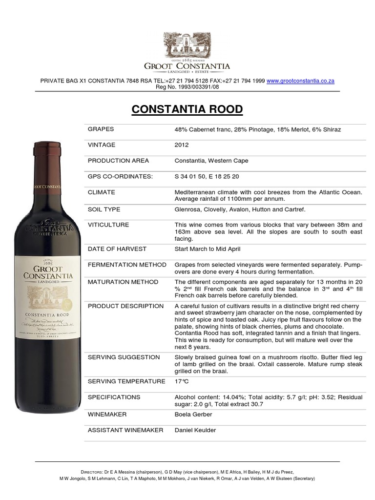 My Personal Wines Pdf Wine Grape
