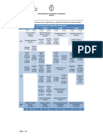 Plan de Estudios