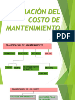 Costo de Mantenimiento