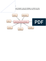 Biologia Basica Tarea 1