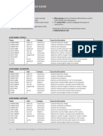 AutoCAD-Standard-Layer-Names.pdf