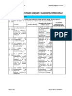 GUIA PARA IDENTIFICAR CAUSAS Y ACCIONES CORRECTIVAS.pdf