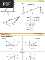 I01 ForcesNcomponents