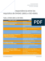 tablas-de-correspondencia-entre-los-requisitos-de-ohsas-18001-e-iso-45001.pdf