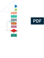 Diagrama de Flujo