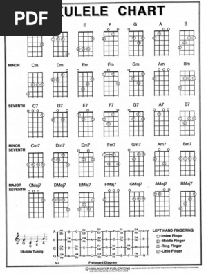 Ukulele-Chord-Chart.pdf