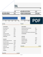 Estado de Resultados