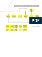 LNG Diagram