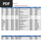 Cronograma - Lista de Espera SiSU 2017-2