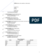 Kinds of Adverbs and Prepositions