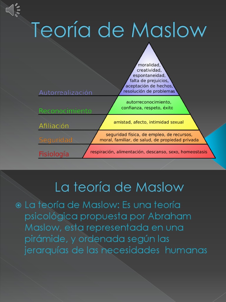 Pirámide De Maslow