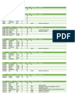 Diccionario Datos