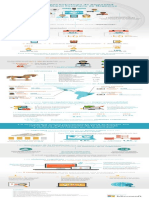 Microsoft_Una-Nueva-Estrategia-de-Seguridad-para-u-Nuevo-Escenario-de-Negocios.pdf